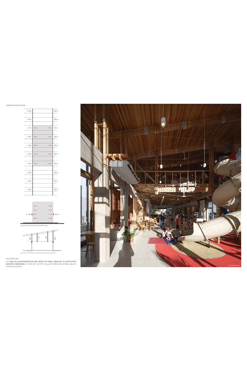 1° PREMIO BIENAL SCA-CPAU, Obras de Reciclaje o Preservación del Patrimonio  ||| Remedios de Escalada ||| DRM Ariquitectura