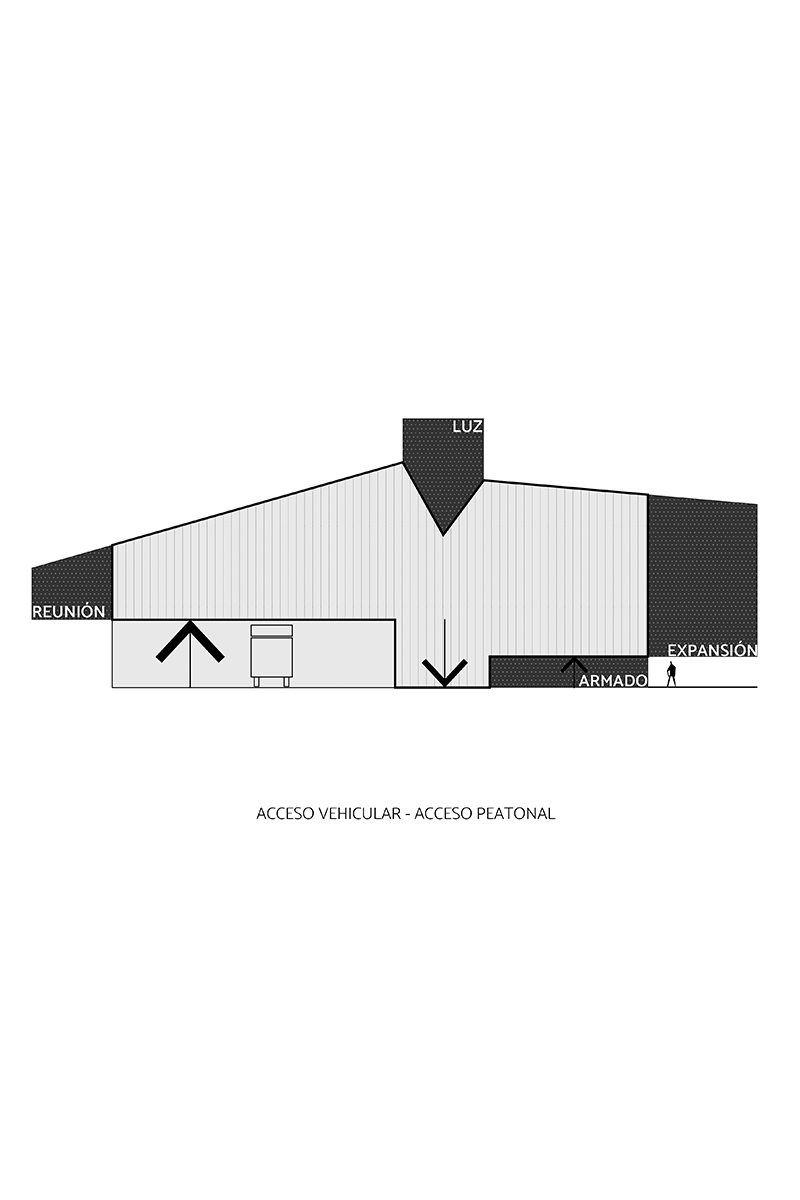 AMPLIACIÓN PLANTA MSH ||| El Talar, Provincia de Buenos Aires ||| DRM Ariquitectura