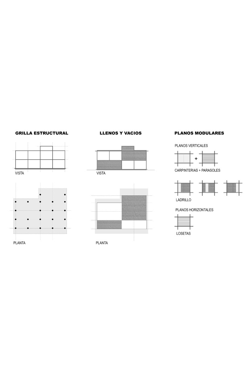 San Eliseo ||| Guernica ||| DRM Ariquitectura