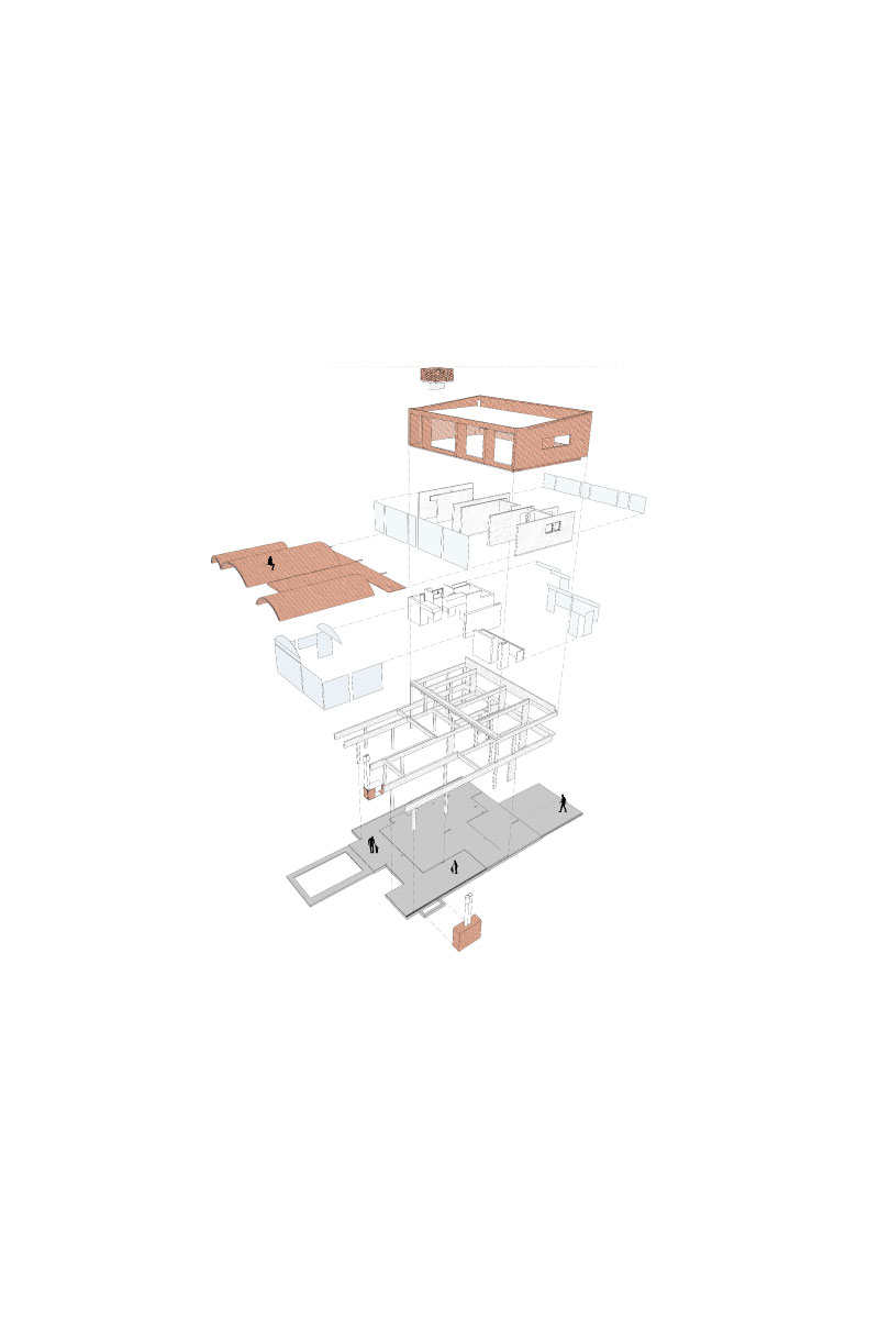 Terralagos ||| Canning ||| DRM Ariquitectura