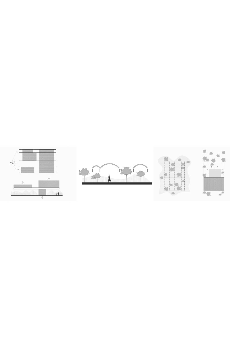 Terralagos ||| Canning ||| DRM Ariquitectura